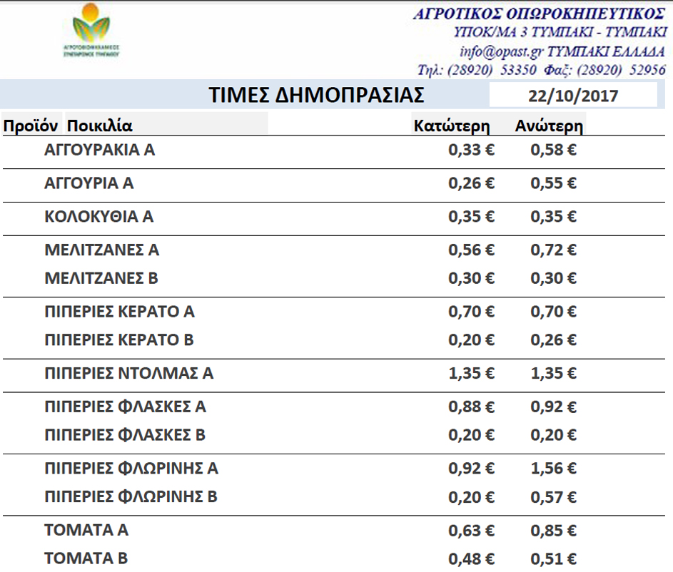 Δημοπρατήριο Τυμπακίου