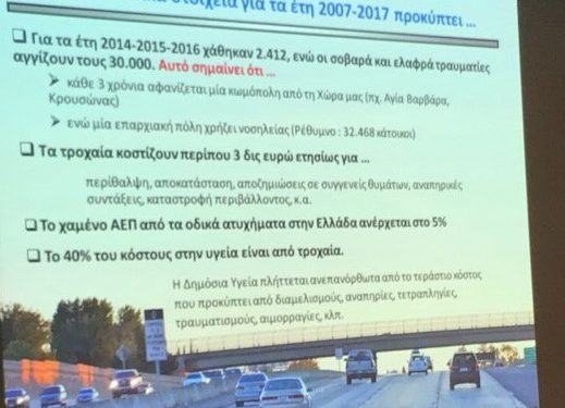 Τι δείχνουν τα στοιχεία για τα τροχαία από το 2010 μέχρι σήμερα