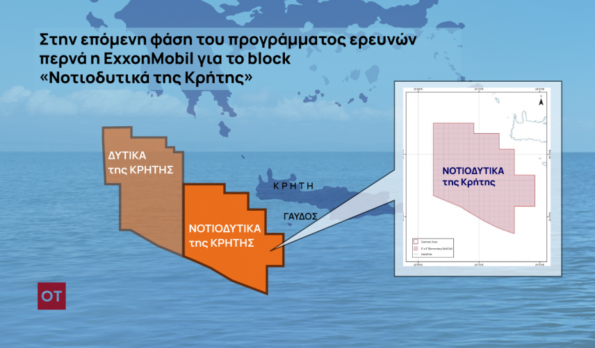 Υδρογονάνθρακες: Στα Νοτιοδυτικά της Κρήτης η πρώτη πιθανή γεώτρηση της ExxonMobil