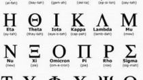 Δείτε κάτι που δεν ξέρατε για την ελληνική γλώσσα…
