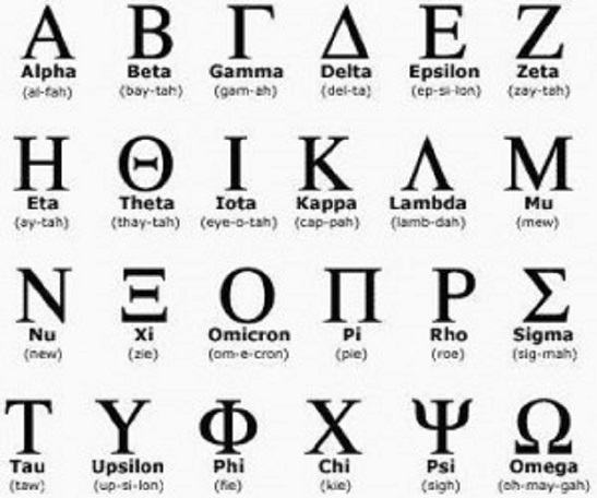 Δείτε κάτι που δεν ξέρατε για την ελληνική γλώσσα…