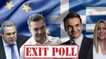 Αυτό είναι το EXIT POLL για τις ευρωεκλογές