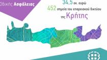 34,5 εκατ. ευρώ για το επαρχιακό οδικό δίκτυο της Κρήτης
