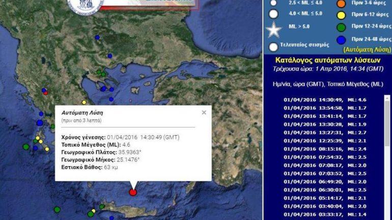 Σεισμός ταρακούνησε την Κρήτη