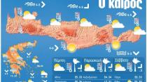 Δροσερός ο καιρός σήμερα στην Κρήτη