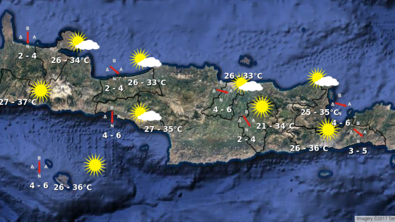 Στους 35 βαθμούς Κελσίου θα “σκαρφαλώσει” ο υδράργυρος